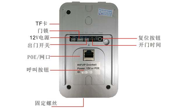技威(yoosee)方案多功能WIFI无线门铃背面图