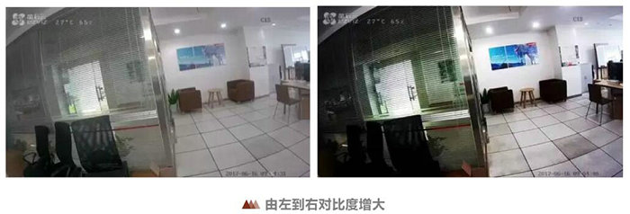 网络摄像头对比度调节对比图