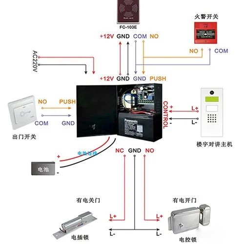 门禁电源开锁示意图