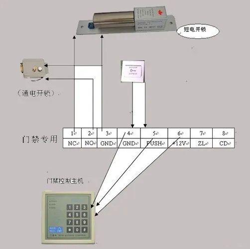 门禁专用电源接线方式