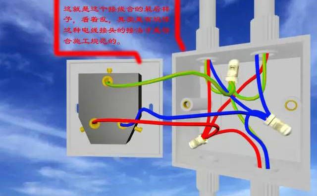 卡线帽接法示意图