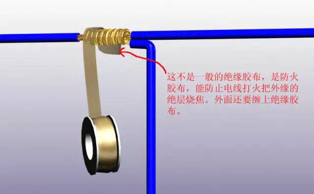 防火胶布缠法示意图