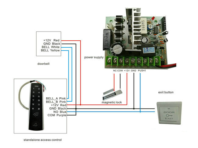 电源箱、门禁机与磁力锁详细连接图