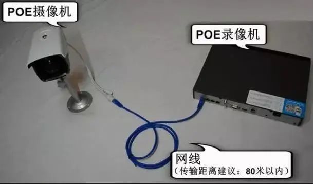 POE连接