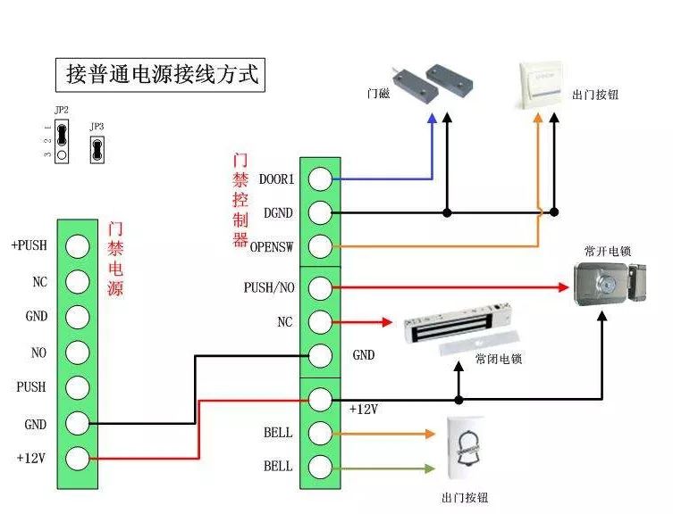 各种门禁系统接线详细图解（含中控）